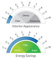 Spectrally Selective Window Films